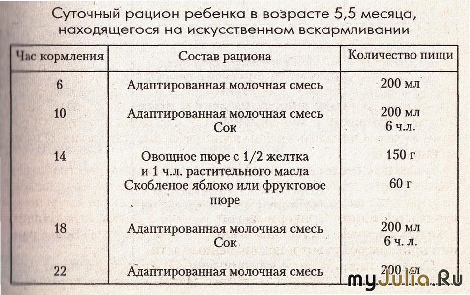 Блюдо мясо в виноградных листьях рецепт