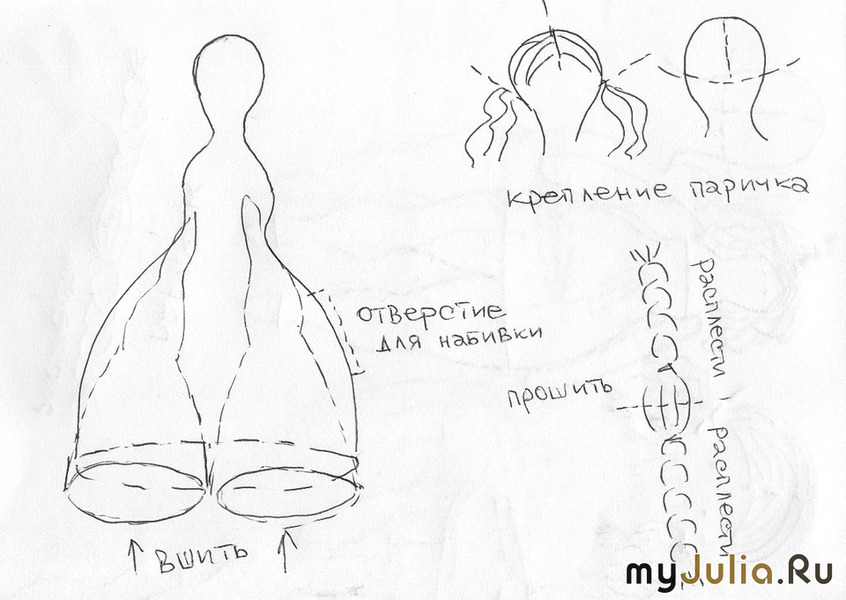 Фото Ноги Толстушек