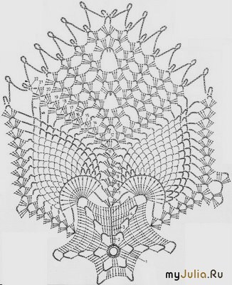 вязание крючком ажурные салфетки схемы в Иваново