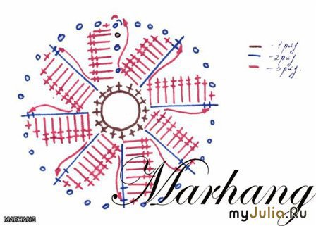 Пошаговая Инструкция Вязания Крючком Комбенизончика Для Новорожденного Мальчика