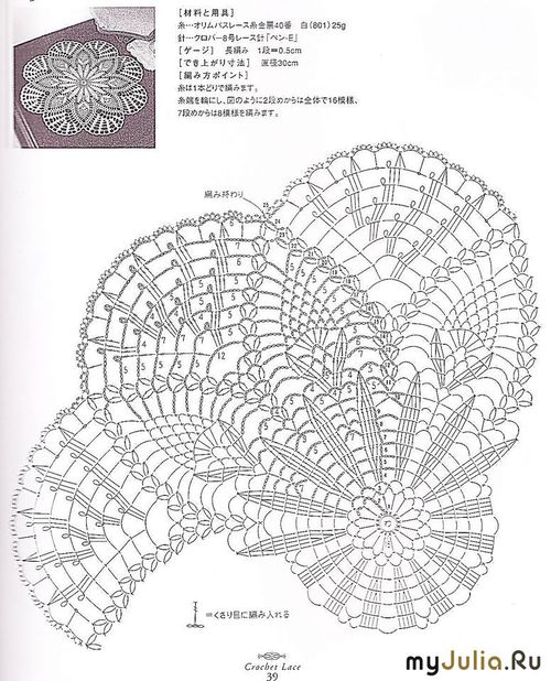 Вяжем крючком болеро салфетку