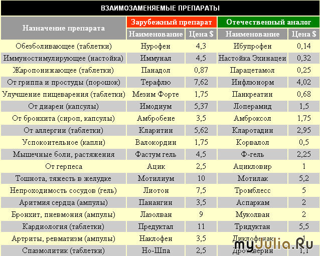 г. новокузнецк