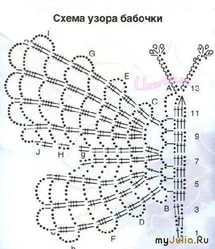 Бисероплетение видео уроки колье Бисероплетение видео уроки колье